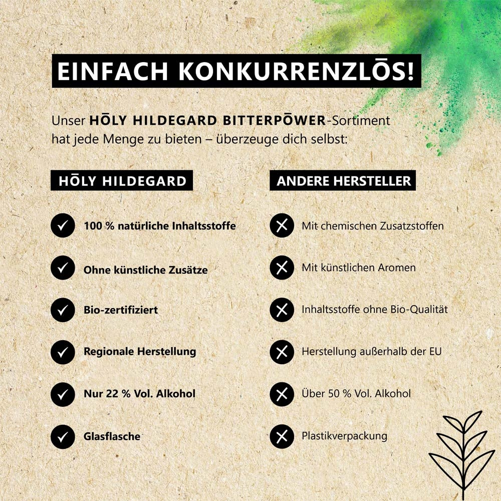 Holy Hildegard BitterPower Kräuterbitter Original (BIO) 100 ml