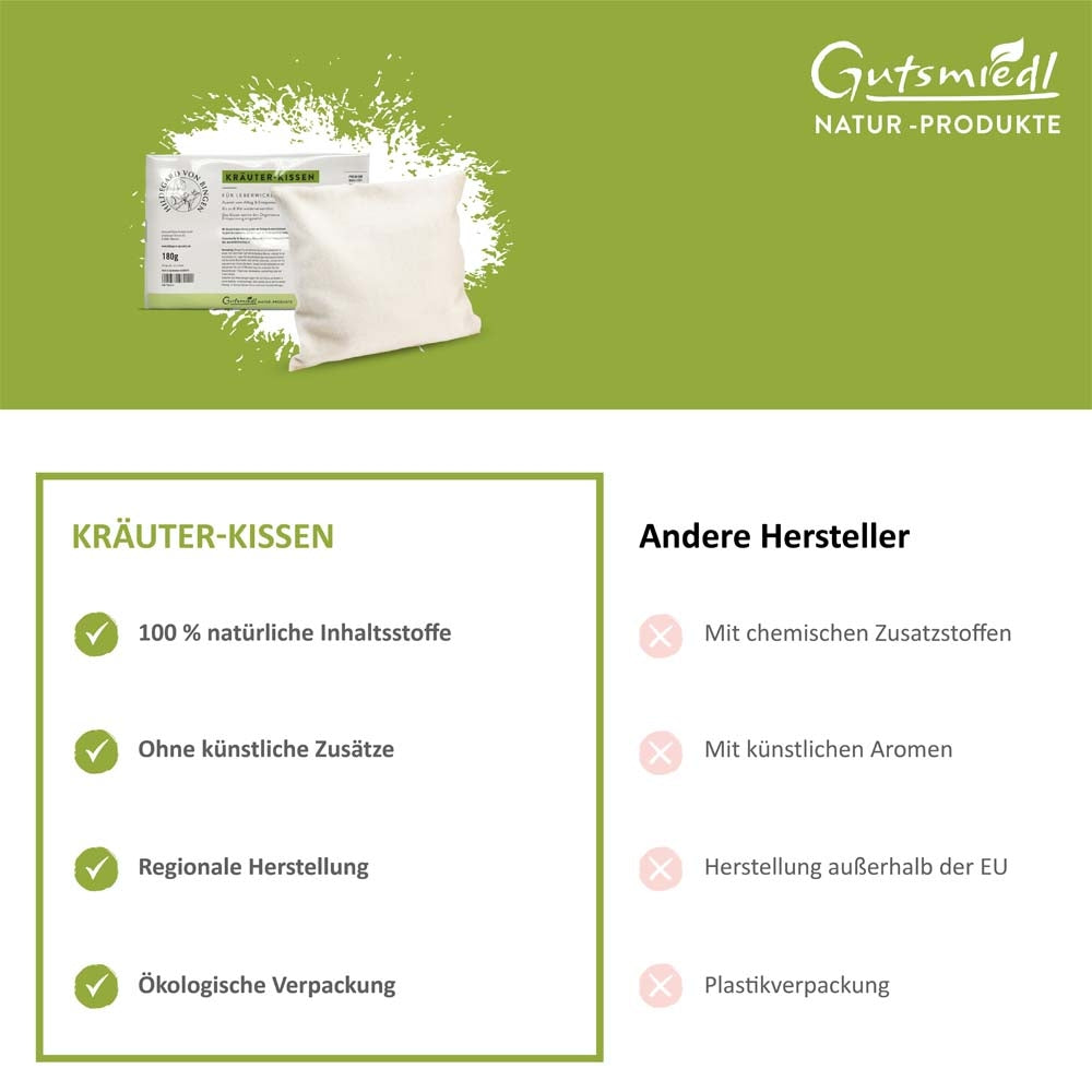 Holy KräuterKissen für Leberwickel